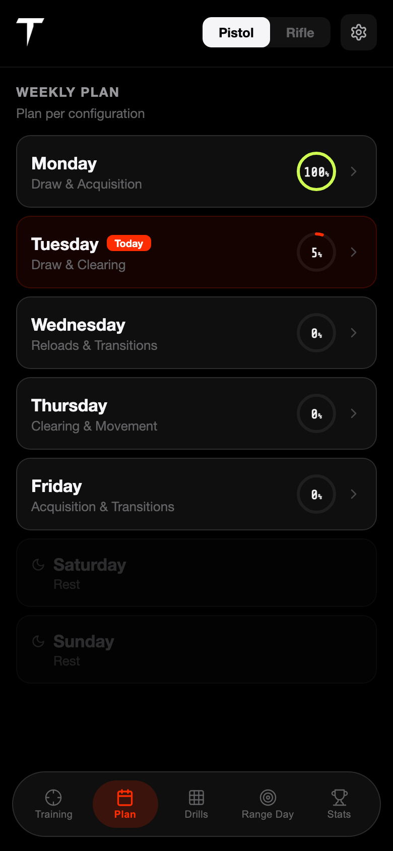 Dead Trigger — Plan screen